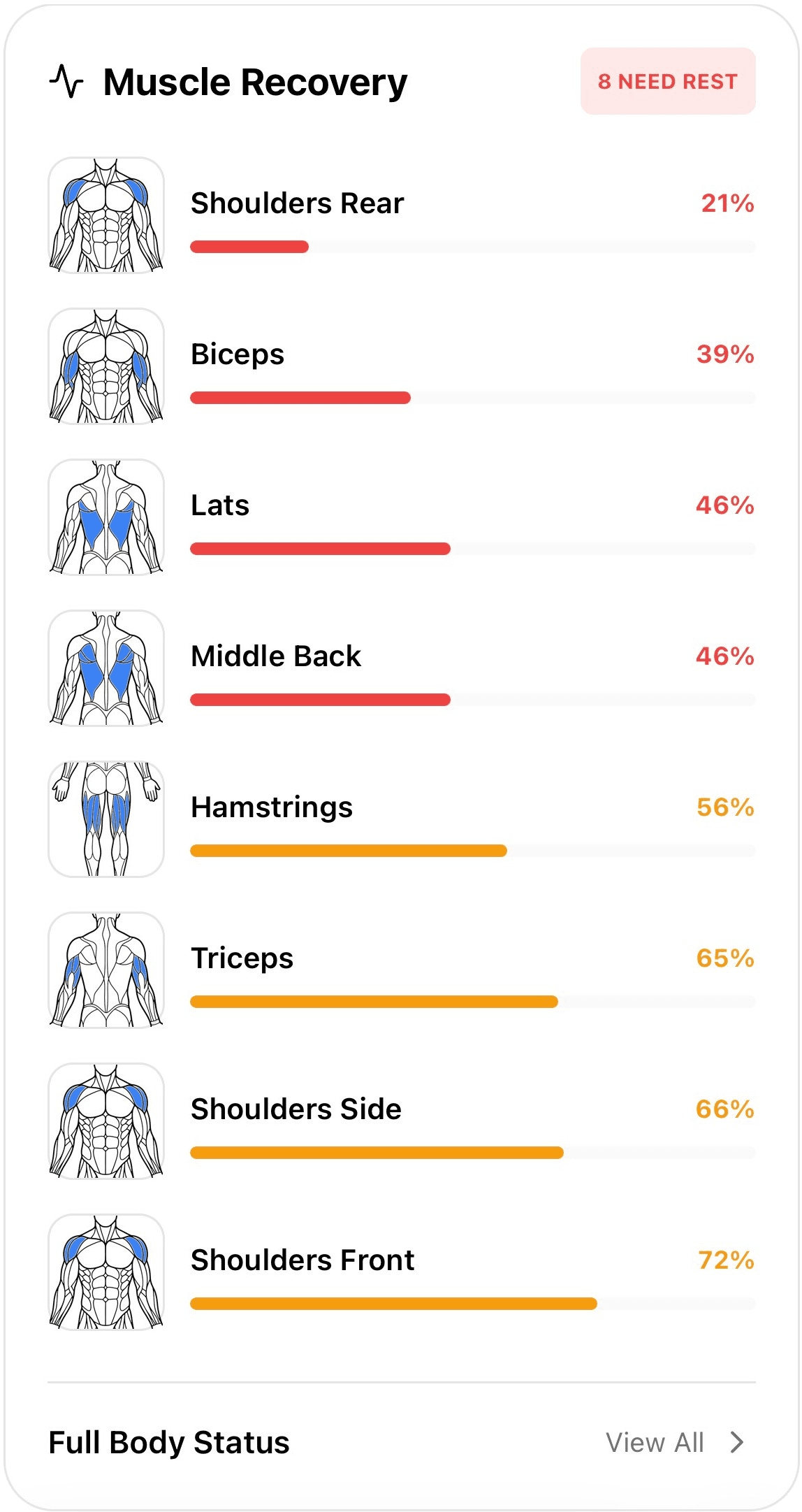 Recovery Tracker screenshot